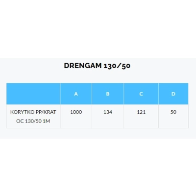 Kanał odwodnieniowy z kratką ze stali ocynkowanej 130/50 - 1mb